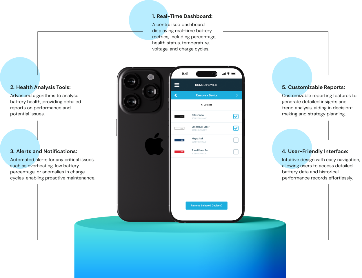 Battery monitoring dashboard